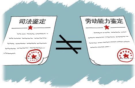 劳动能力鉴定的时间是多久？劳动能力鉴定程序是怎样的？