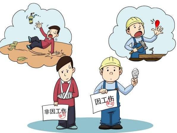 劳动能力鉴定的时间是多久？劳动能力鉴定程序是怎样的？