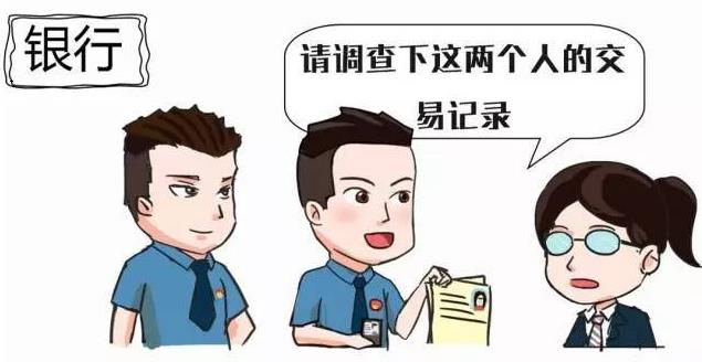 申请调查取证有哪些要求？调查取证时需要注意哪些问题？