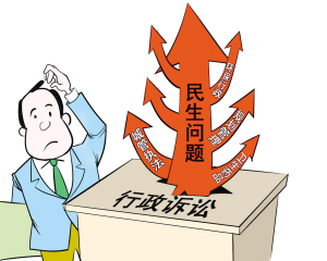 行政诉讼的被告如何确定?行政诉讼被告的举证责任的范围包括哪些?