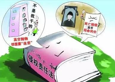 侵权责任归责原则有什么？侵权责任的承担方式有哪些？