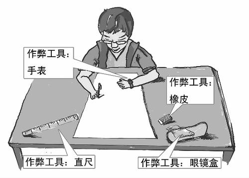 高考替人考试怎么惩罚？哪些考试替人代考必犯罪？