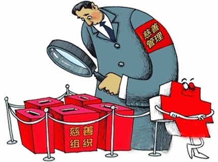 谁有权对慈善组织组织进行抽查？慈善组织抽查的方式有哪些？