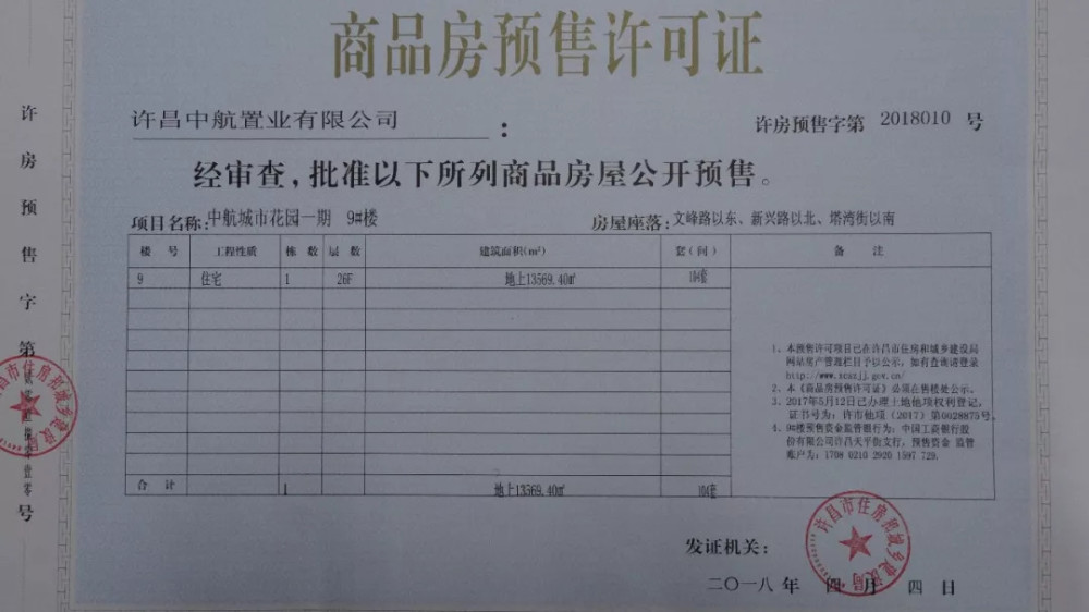 房产预售证的办理手续有哪些?房产预售证的有效期是多久?