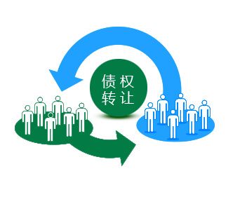 债权转让的方式有哪些?债权转让的法律后果是什么?