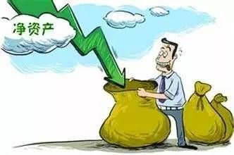 资本公积金是什么意思?资本公积金有哪些用途?