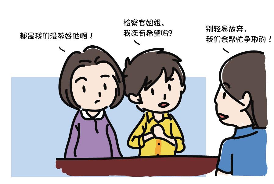 检察院不起诉后的处理？检察院不起诉会有案底吗？