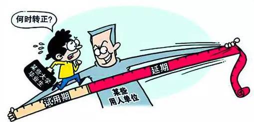 劳动法对试用期期限是怎么规定的？试用期工资是怎么规定的？