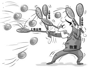 独立董事的任职条件有哪些?哪些人员不得担任独立董事?