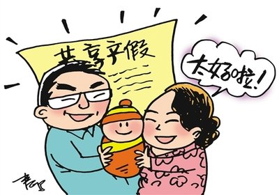 陪产假规定多少天?陪产假什么时候开始休?