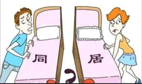 如何认定同居关系?同居关系受法律保护吗?