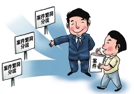 行政诉讼哪些案件适用简易程序审理？行政诉讼简易程序的审理流程是怎样的？