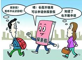 2021法定申请探亲假需满足哪些条件？法定探亲假是几天？