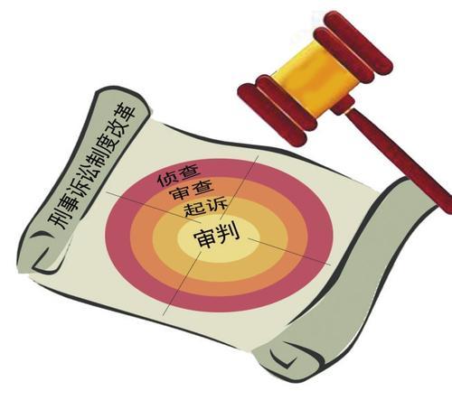 刑事证据的种类都有哪些?刑事证据审查有哪些方法?