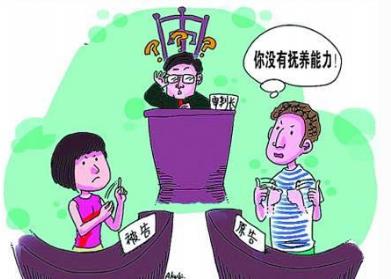 离婚多久可以争取抚养权?争取抚养权需要哪些材料?