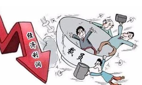 法定裁员补偿金有多少？裁员补偿有上限吗？