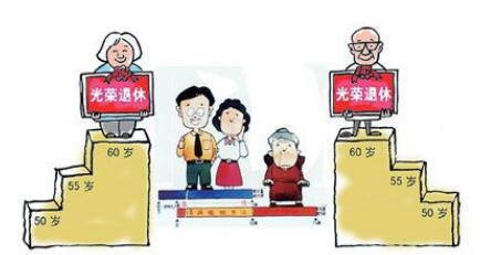 2021年退休年龄是怎么算的?退休工资如何计算?
