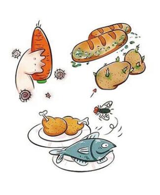 吃外卖食物中毒怎么办?食物中毒商家应当承担哪些责任?