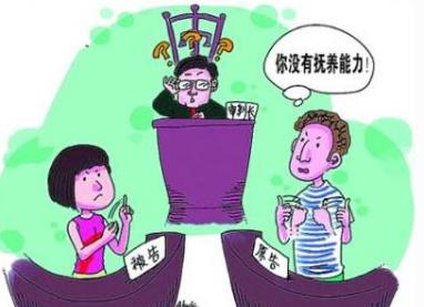 如何起诉变更抚养权?起诉变更抚养权一般多久判?