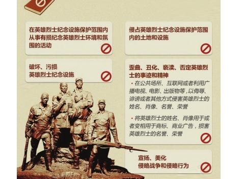 侮辱烈士算侵犯其名誉权？侮辱烈士属于违法行为？