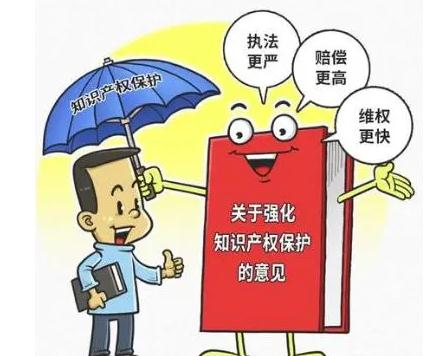 一类知识产权有哪些？法定知识产权种类保护期限是多久？