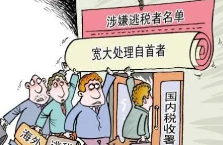 2021不交税犯什么罪？法定逃税罪豁免条件有哪些？