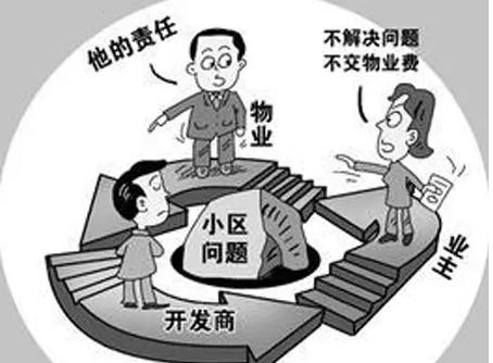 物业纠纷算产权纠纷？2021年遇到物业纠纷怎么解决？