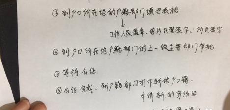 判刑过的能改名？2021改名字需哪些手续？