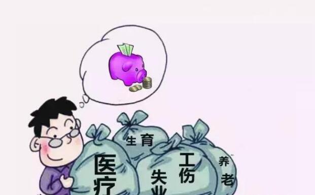 五险一金可以自己交吗?五险一金要交多少年?