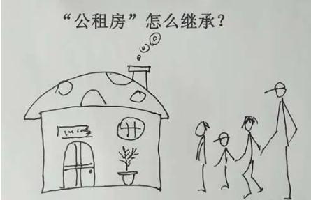 公产房继承有最新政策吗？父母的公产房死后儿子可以继续租？