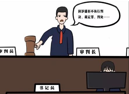 拒不执行判决裁定罪由谁立案?拒不执行判决裁定罪立案标准2022