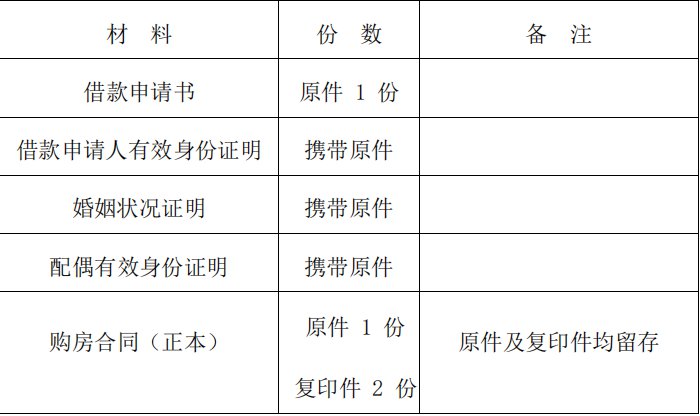 住房公积金怎么提取？
