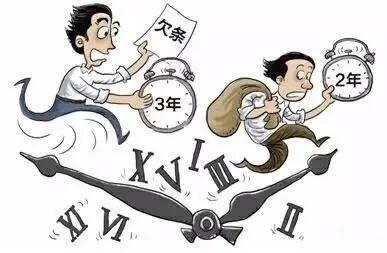 追诉期是多长时间?追诉期从什么时候算起?