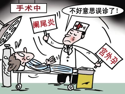 医生误诊该负什么责任?医生误诊怎么起诉?