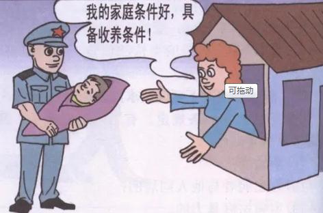 收养子女需符合哪些条件?办理收养子女需要的流程？