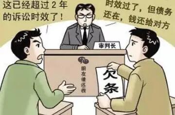 诉讼时效的时间是怎么计算的?诉讼时效中断的情形有哪些?