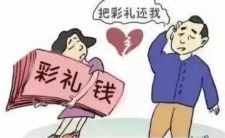 2022离婚对方不退彩礼怎么办?民法典退还彩礼该退多少?