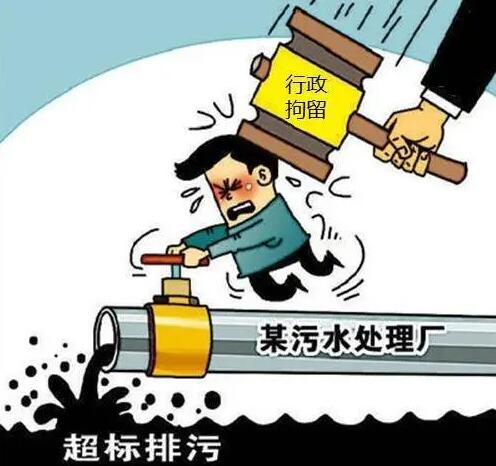 行政违法行为有哪些?行政处罚种类有哪些?