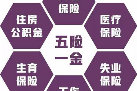 五险一金多少钱一个月?五险一金有什么用处?