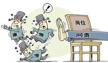 政务撤销是什么意思?行政处分的种类有哪些?