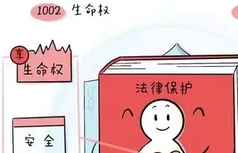 2022侵害生命權的構成要件侵害生命權應承擔哪些責任