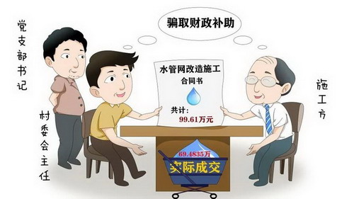 骗取国家补贴如何定罪处罚?举报套取国家补贴找哪个部门?