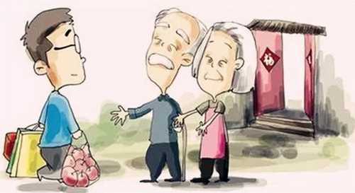 履行赡养义务的赡养人包括哪些呢?