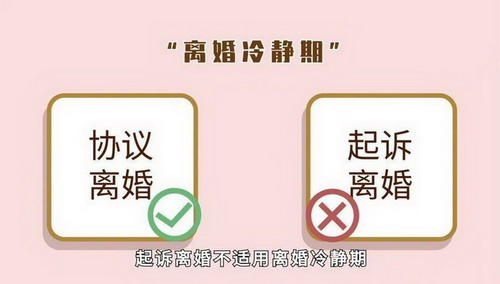 协议离婚有冷静期吗?