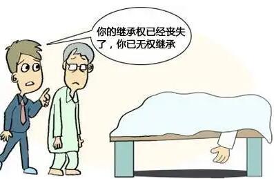 继承权可以转让给其他人吗?