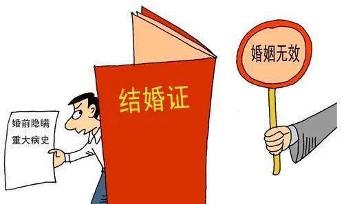 可撤销婚姻是指什么?