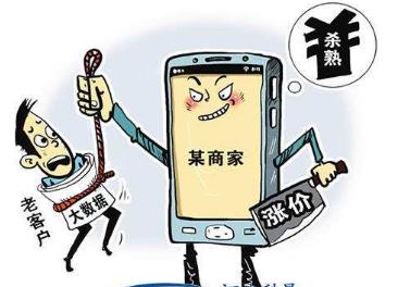 价格欺诈怎样认定?价格欺诈要承担什么责任?